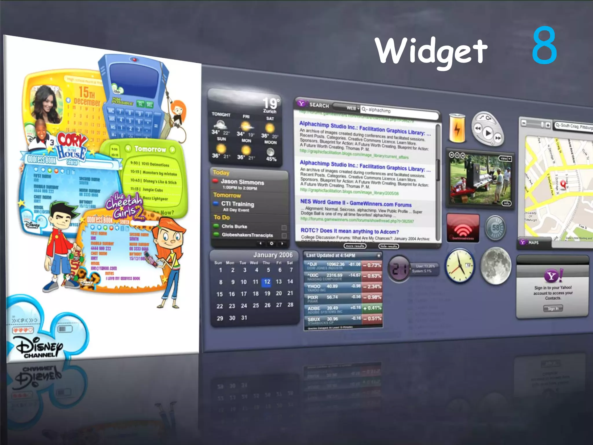 web2.0 Trends Updated - March 2008