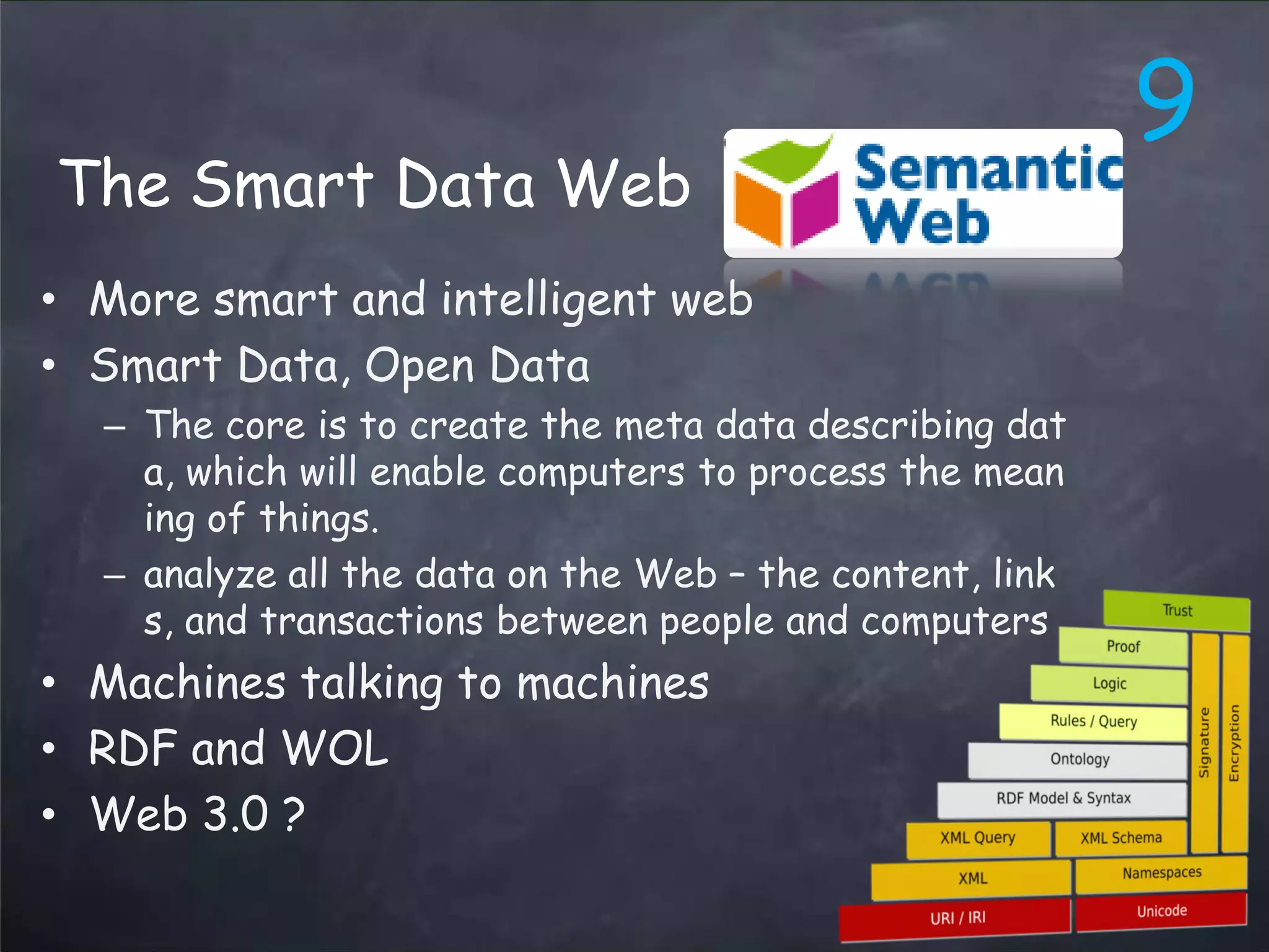 web2.0 Trends Updated - March 2008