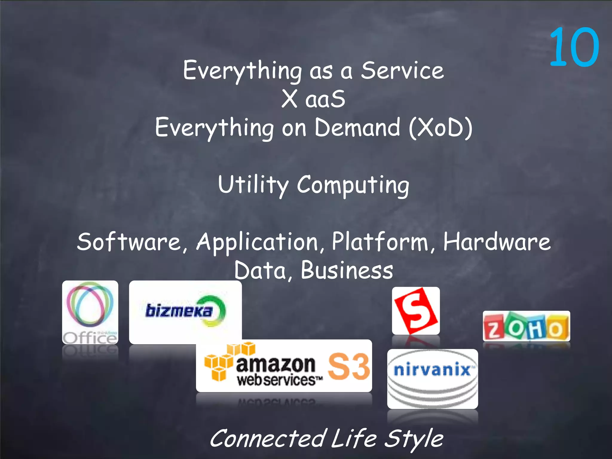 web2.0 Trends Updated - March 2008