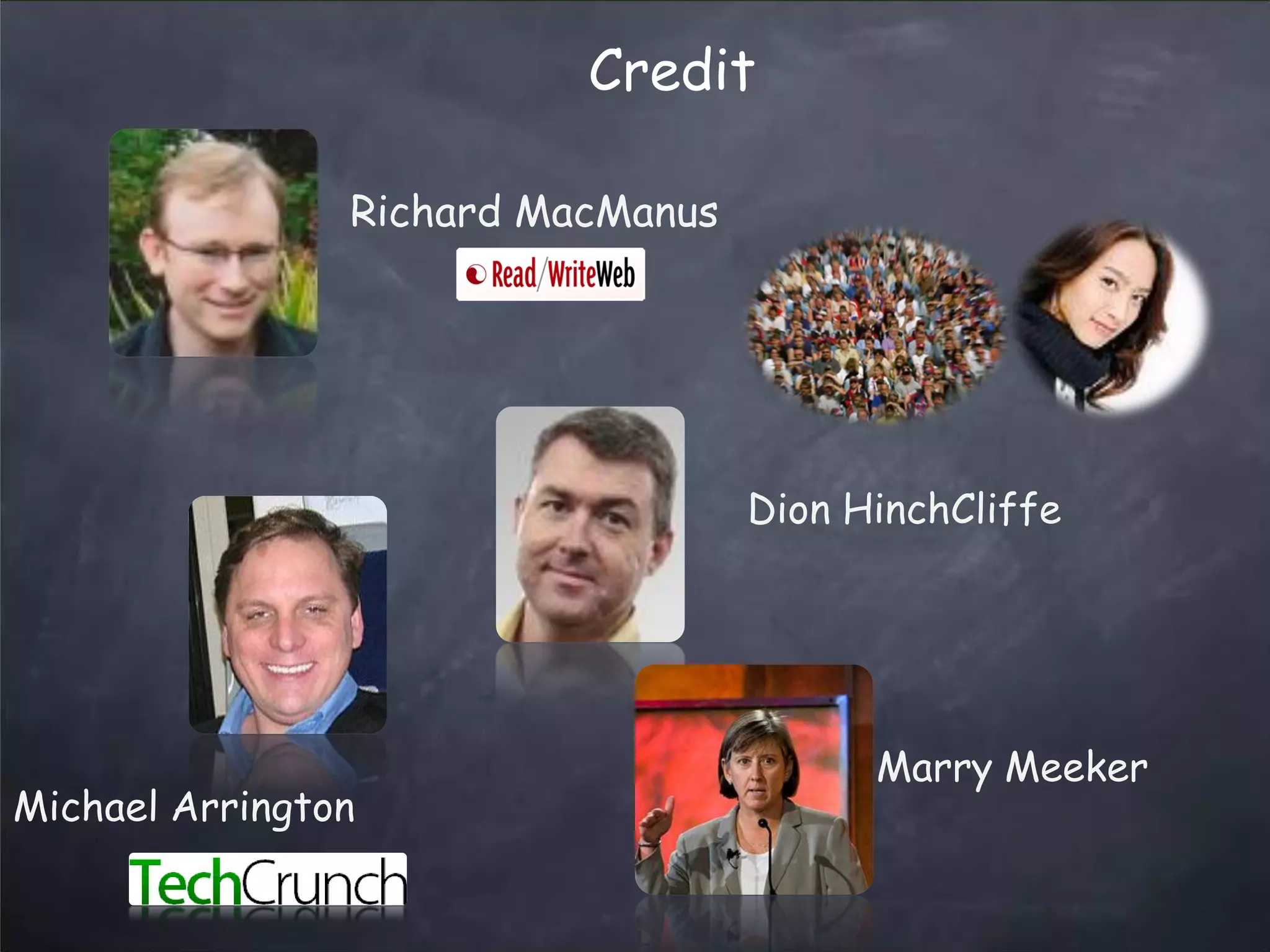 web2.0 Trends Updated - March 2008