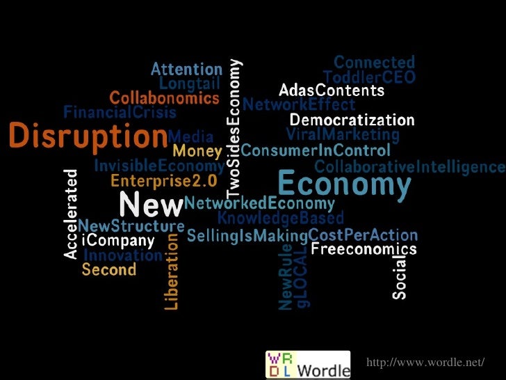 http//www.wordle.net/