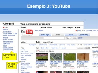 Esempio 3: YouTube R.Polillo – Corso Web 2.0 (dic 2008) Agosto 2008 Novembre 2007 