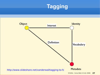 Tagging http://www.slideshare.net/vanderwal/tagging-to-folksonomy R.Polillo – Corso Web 2.0 (dic 2008) 