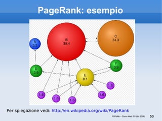 PageRank: esempio Per spiegazione vedi:  http://en.wikipedia.org/wiki/PageRank R.Polillo – Corso Web 2.0 (dic 2008) 