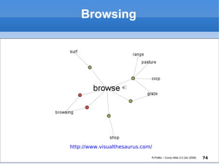 Browsing http://www.visualthesaurus.com/ R.Polillo – Corso Web 2.0 (dic 2008) 