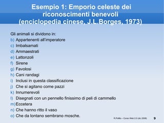 Esempio 1: Emporio celeste dei riconoscimenti benevoli  (enciclopedia cinese, J.L.Borges, 1973)  Gli animali si dividono in: Appartenenti all’imperatore Imbalsamati Ammaestrati Lattonzoli Sirene Favolosi Cani randagi Inclusi in questa classificazione Che si agitano come pazzi Innumerevoli Disegnati con un pennello finissimo di peli di cammello Eccetera Che hanno ritto il vaso Che da lontano sembrano mosche. R.Polillo – Corso Web 2.0 (dic 2008) 