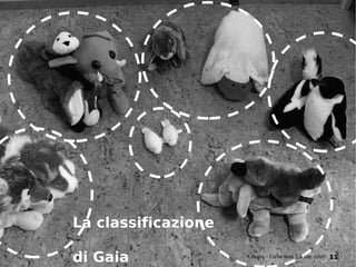 La classificazione  di Gaia R.Polillo – Corso Web 2.0 (dic 2008) 