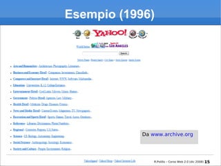 Esempio (1996) Da  www.archive.org R.Polillo – Corso Web 2.0 (dic 2008) 