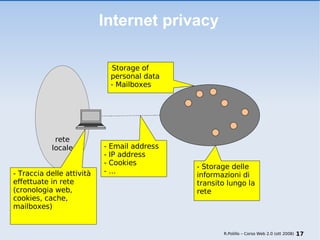 Internet privacy rete locale R.Polillo – Corso Web 2.0 (ott 2008) - Email address - IP address - Cookies - … - Traccia delle attività effettuate in rete (cronologia web, cookies, cache, mailboxes) Storage of personal data - Mailboxes - Storage delle informazioni di transito lungo la rete 