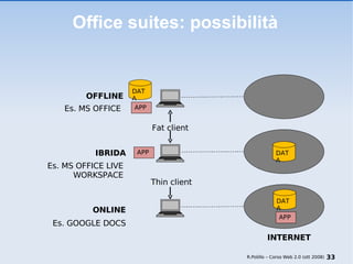 Office suites: possibilità DATA APP DATA APP DATA APP OFFLINE IBRIDA ONLINE Es. MS OFFICE Es. MS OFFICE LIVE WORKSPACE Es. GOOGLE DOCS INTERNET Fat client Thin client R.Polillo – Corso Web 2.0 (ott 2008) 