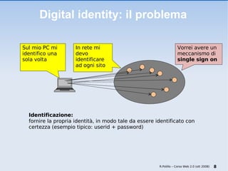 Digital identity: il problema Sul mio PC mi identifico una sola volta In rete mi devo identificare ad ogni sito R.Polillo – Corso Web 2.0 (ott 2008) Identificazione:  fornire la propria identità, in modo tale da essere identificato con certezza (esempio tipico: userid + password) Vorrei avere un meccanismo di  single sign on 