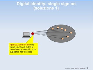 Digital identity: single sign on (soluzione 1) Applicazione   locale  che tiene traccia di tutte le mie diverse identità, e mi supporta nell’accesso R.Polillo – Corso Web 2.0 (ott 2008) 