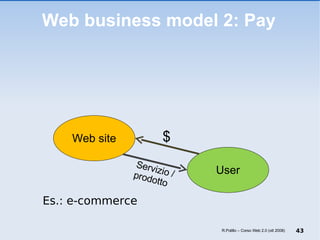 Web business model 2: Pay User Web site Servizio / prodotto Es.: e-commerce $ R.Polillo – Corso Web 2.0 (ott 2008) 