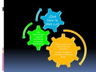Sugiere un cambio
significativo en
relación al
modelo de páginas
web disponibles hasta
ahora.
Esta
denominació
n sigue el
símil de los
programas
informáticos.
¿Que
hace la
Web 2.0?
 