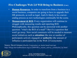 Five Challenges Web 2.0 Will Bring to Business  (Cont.) NCSL INTERNATIONAL SERVING THE WORLD OF MEASUREMENT SINCE 1961 Human Resources .  In order to transform from a business to a social business, companies are going to have to upgrade their HR protocols, as well as legal. And it's likely to be a never-ending process as new technologies continually hit the scene.  Measurement & ROI .  Every organization will continue to struggle with measuring results and reporting ROI. Philosophically, this question can be answered with another question: "what's the ROI of e-mail"? But it's a question that won't go away. New social constructs will be needed to measure social initiatives such as  attention  (the size or number of participants actively engaged) or  authority  (the amount of influence a participant has in the Web 2.0 ecosystem). Source: David Armano  ( Dachis Corporation, an Austin based start-up) http://blogs.harvardbusiness.org/cs/2009/08/a_recent_survey_conducted_by.html 