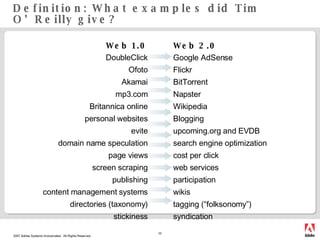Definition: What examples did Tim O’Reilly give? Web 2.0 Google AdSense Flickr BitTorrent Napster Wikipedia Blogging upcoming.org and EVDB search engine optimization cost per click web services participation wikis tagging (“folksonomy”) syndication Web 1.0 DoubleClick Ofoto Akamai mp3.com Britannica online personal websites evite domain name speculation page views screen scraping publishing content management systems directories (taxonomy) stickiness 