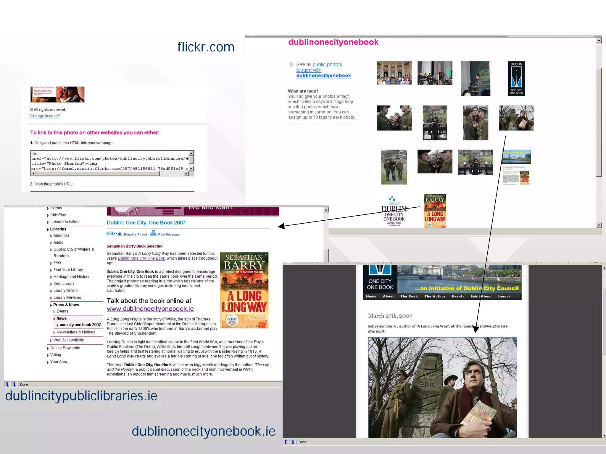 flickr.com




dublincitypubliclibraries.ie

                       dublinonecityonebook.ie
 