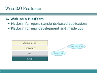 Web 2.0 Features  <ul><li>1. Web as a Platform </li></ul><ul><li>•  Platform for open, standards-based applications </li><...