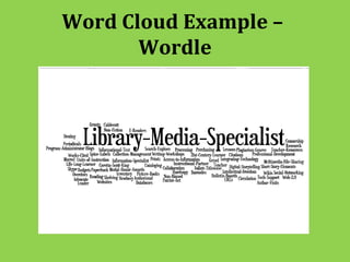 Word Cloud Example –
       Wordle
 