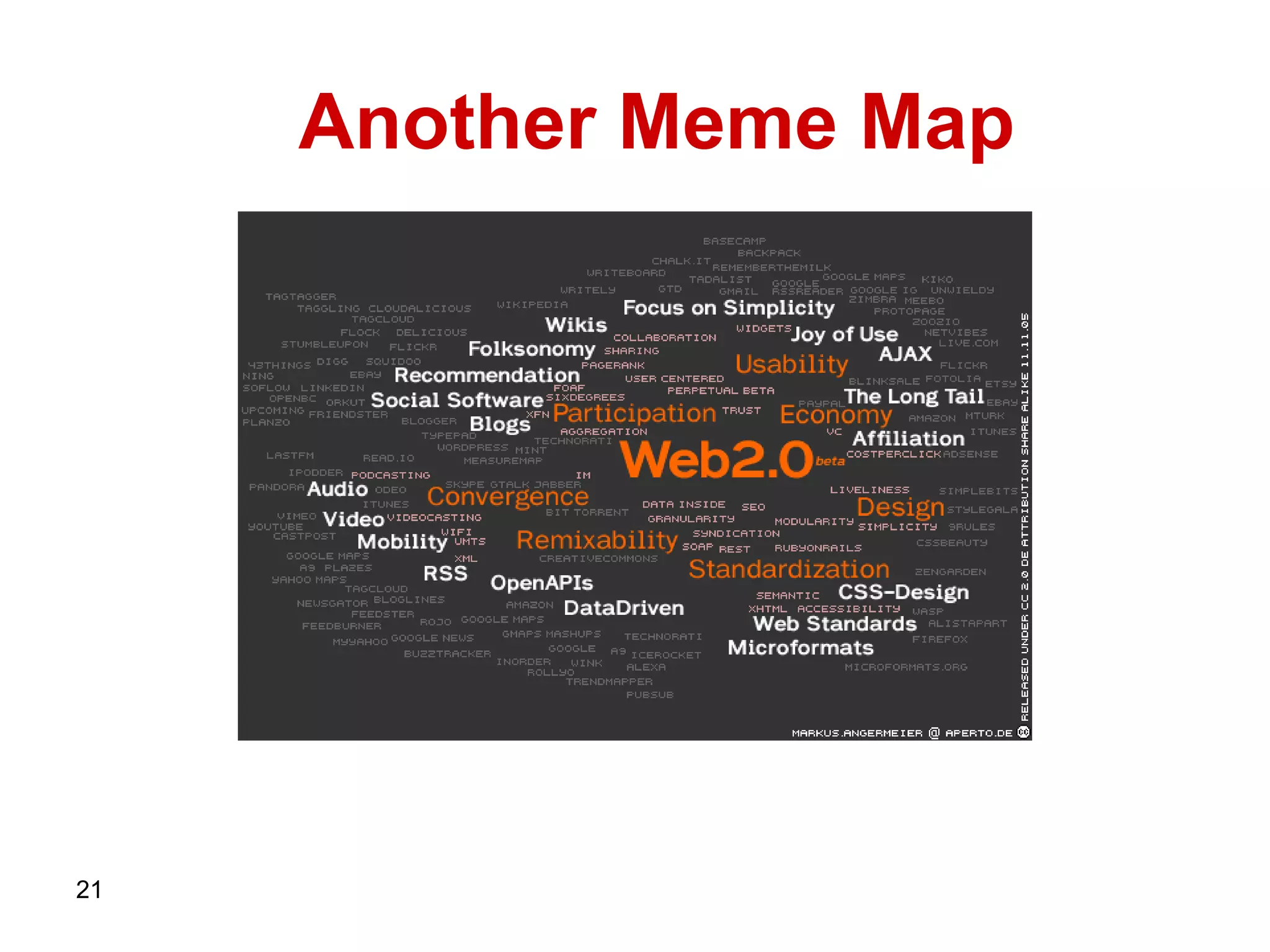Another Meme   Map   