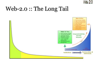 Web-2.0 :: The Long Tail 