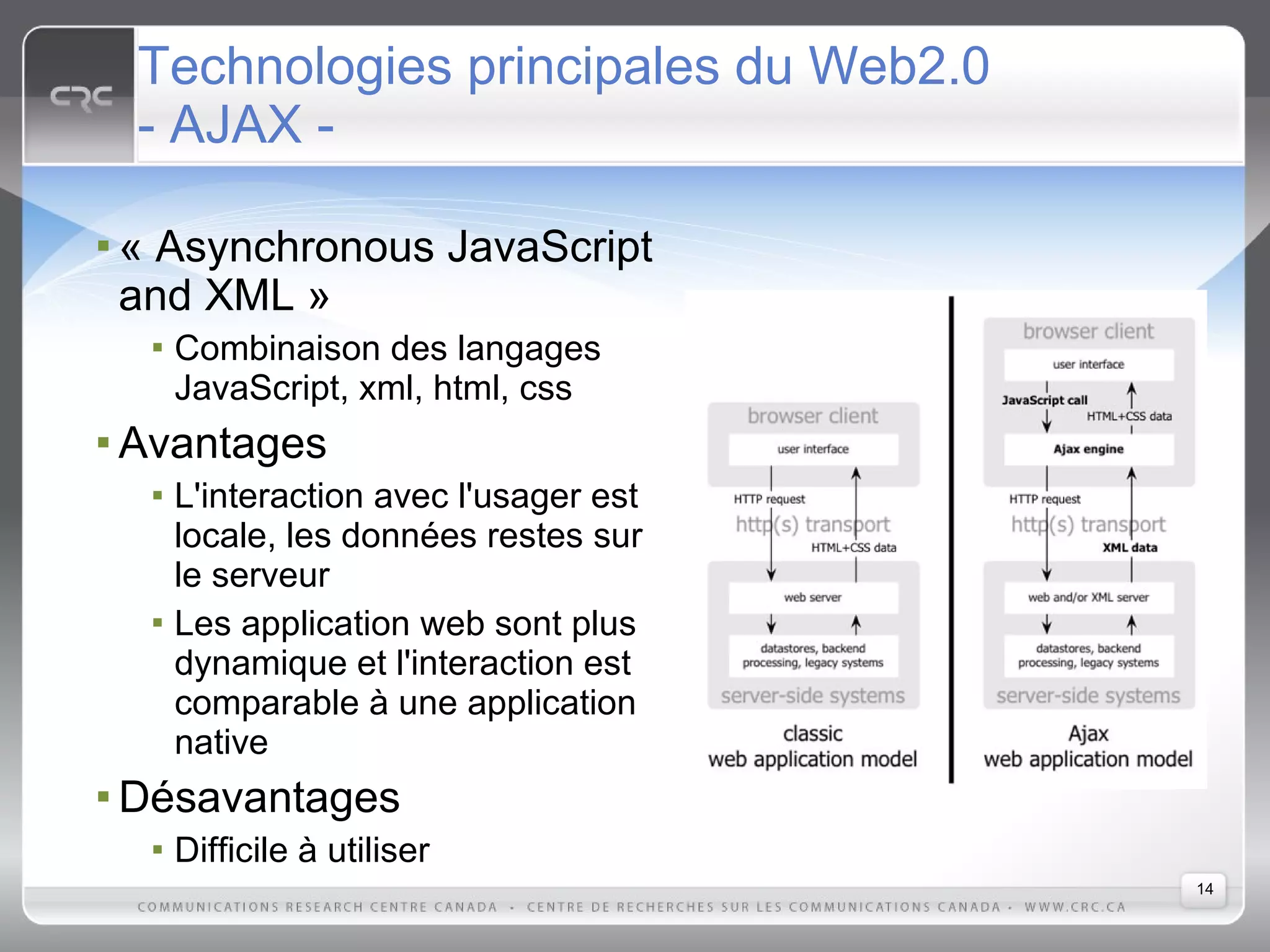 Web2.0: Les caractéristiques et les technologies qui définissent la nouvelle génération du Web