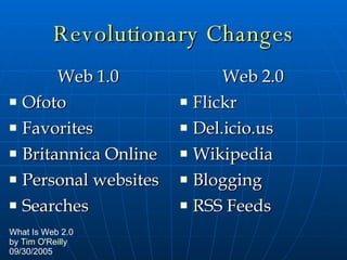 Revolutionary Changes Web 1.0 Ofoto Favorites Britannica Online Personal websites Searches Web 2.0 Flickr Del.icio.us Wikipedia Blogging RSS Feeds What Is Web 2.0 by  Tim O'Reilly 09/30/2005 