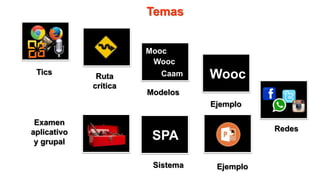 Temas
Mooc
Wooc
Caam Wooc
SPA
Tics
Ruta
crítica
Modelos
Ejemplo
Redes
EjemploSistema
Examen
aplicativo
y grupal
 