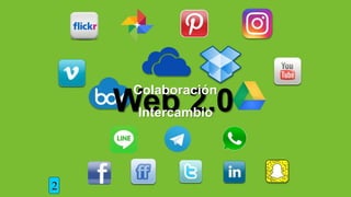 2
Web 2.0
Colaboración
Intercambio
 