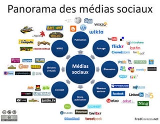 Web 20, sl e a docência