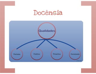 Web 20, sl e a docência