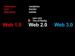 Web 2.0 Web 1.0 Web 3.0 moderno anticuado barato caro sólido deficiente Tim O’Reilly 2004−2005 