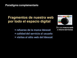Paradigma complementario De una  macro-web  a  micro-servicios Fragmentos de nuestra web por todo el espacio digital + ref...
