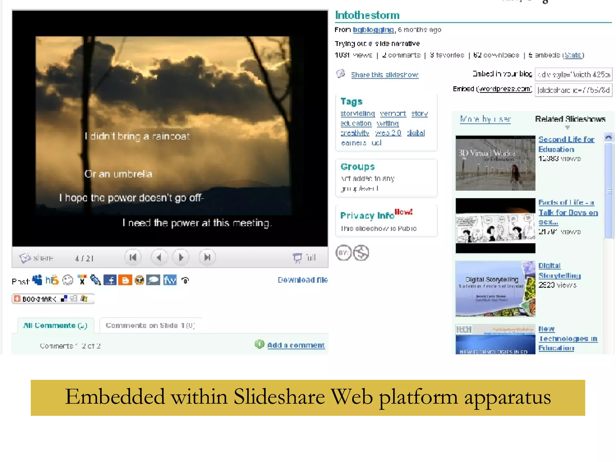 Embedded within Slideshare Web platform apparatus 