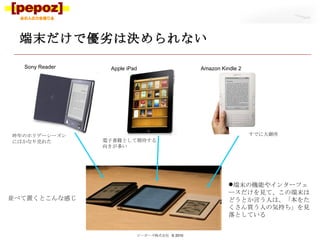 端末だけで優劣は決められない ピーポーズ株式会社  © 2010 並べて置くとこんな感じ Sony Reader Apple iPad Amazon Kindle 2 昨年のホリデーシーズンにはかなり売れた 電子書籍として期待する向きが多い すでに大御所 端末の機能やインターフェースだけを見て、この端末はどうとか言う人は、「本をたくさん買う人の気持ち」を見落としている 