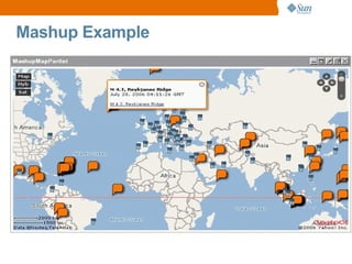Mashup Example
 