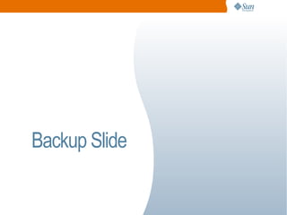 Backup Slide
 