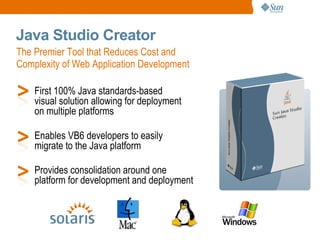 Java Studio Creator
The Premier Tool that Reduces Cost and
Complexity of Web Application Development

    First 100% Java standards-based
    visual solution allowing for deployment
    on multiple platforms

    Enables VB6 developers to easily
    migrate to the Java platform

    Provides consolidation around one
    platform for development and deployment
 