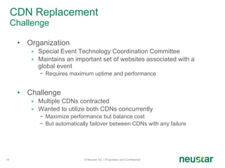 CDN Replacement Challenge Organization  Special Event Technology Coordination Committee Maintains an important set of websites associated with a global event Requires maximum uptime and performance Challenge Multiple CDNs contracted Wanted to utilize both CDNs concurrently Maximize performance but balance cost But automatically failover between CDNs with any failure © Neustar Inc. / Proprietary and Confidential 