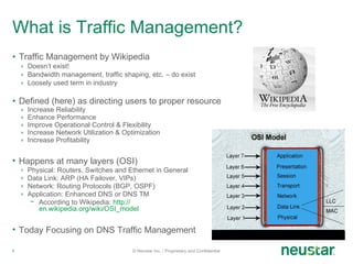 What is Traffic Management? Traffic Management by Wikipedia Doesn’t exist! Bandwidth management, traffic shaping, etc. – do exist Loosely used term in industry Defined (here) as directing users to proper resource  Increase Reliability Enhance Performance Improve Operational Control & Flexibility Increase Network Utilization & Optimization Increase Profitability Happens at many layers (OSI) Physical: Routers, Switches and Ethernet in General Data Link: ARP (HA Failover, VIPs) Network: Routing Protocols (BGP, OSPF) Application: Enhanced DNS or DNS TM According to Wikipedia:  http:// en.wikipedia.org/wiki/OSI_model Today Focusing on DNS Traffic Management © Neustar Inc. / Proprietary and Confidential 