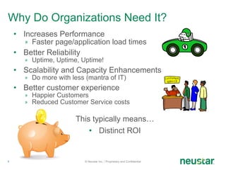 Why Do Organizations Need It? Increases Performance Faster page/application load times Better Reliability Uptime, Uptime, Uptime! Scalability and Capacity Enhancements Do more with less (mantra of IT) Better customer experience Happier Customers Reduced Customer Service costs This typically means… Distinct ROI © Neustar Inc. / Proprietary and Confidential 