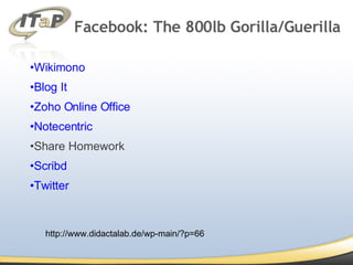 Facebook: The 800lb Gorilla/Guerilla  Wikimono Blog It Zoho Online Office Notecentric Share Homework Scribd Twitter http://www.didactalab.de/wp-main/?p=66 