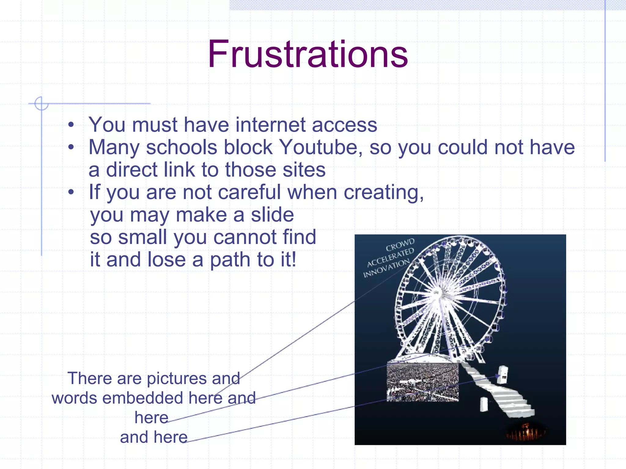 Frustrations You must have internet access Many schools block Youtube, so you could not have a direct link to those sites If you are not careful when creating,        you may make a slide        so small you cannot find        it and lose a path to it! There are pictures and words embedded here and here  and here 