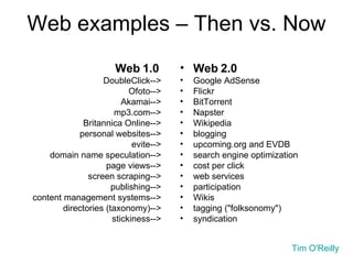 Web examples – Then vs. Now Web 1.0   DoubleClick--> Ofoto--> Akamai--> mp3.com--> Britannica Online--> personal websites--> evite--> domain name speculation--> page views--> screen scraping--> publishing--> content management systems--> directories (taxonomy)--> stickiness--> Web 2.0 Google AdSense  Flickr BitTorrent Napster Wikipedia blogging upcoming.org and EVDB search engine optimization cost per click web services participation Wikis tagging ("folksonomy") syndication Tim O'Reilly 