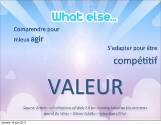 Comprendre	
  pour	
  
         mieux	
  agir
                                                                                        	
  	
  S’adapter	
  pour	
  être	
  

                                                                                                compé<<f

                                     VALEUR
                Source:	
  ArAcle	
  :	
  «ImplicaAons	
  of	
  Web	
  2.0	
  for	
  creaAng	
  Value	
  on	
  the	
  Internet»
                               Bernd	
  W.	
  Wirtz	
  –	
  Olivier	
  Schilke	
  –	
  SebasAan	
  Ullrich

samedi 18 juin 2011
 