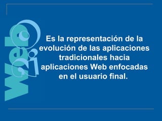 Es la representación de la evolución de las aplicaciones tradicionales hacia aplicaciones Web enfocadas en el usuario final.  