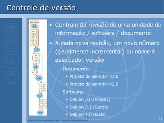Controle de versão Controle da revisão de uma unidade de informação / software / documento A cada nova revisão, um novo número (geralmente incremental) ou nome é associado: versão Documento Projeto do servidor v1.0 Projeto do servidor v2.0 Software Debian 3.0 (Woody) Debian 3.1 (Sarge) Debian 4.0 (Etch) 