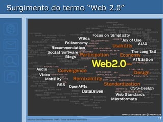 Surgimento do termo “Web 2.0” 