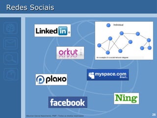 Redes Sociais 
