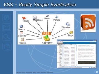 RSS –  Really Simple Syndication 